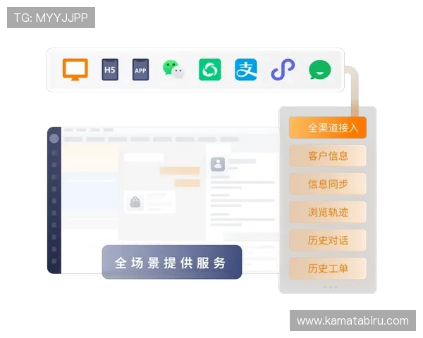 如何通过多种渠道查询凯发官方旗舰店客服电话确保问题及时解决 如何通过多种渠道查询凯发官方旗舰店客服电话确保问题及时解决